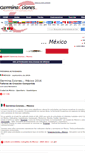 Mobile Screenshot of mexico.germinaciones.org